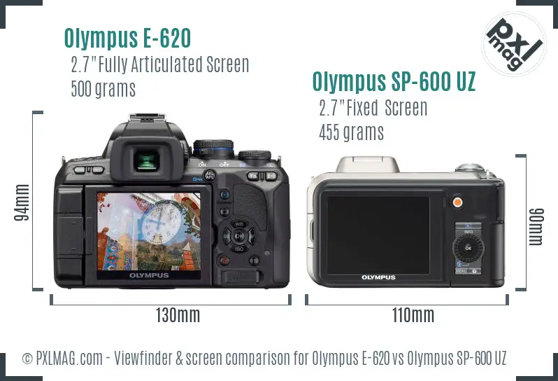 Olympus E-620 vs Olympus SP-600 UZ Screen and Viewfinder comparison