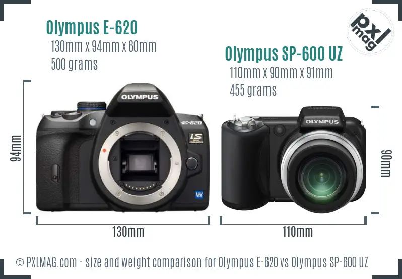 Olympus E-620 vs Olympus SP-600 UZ size comparison