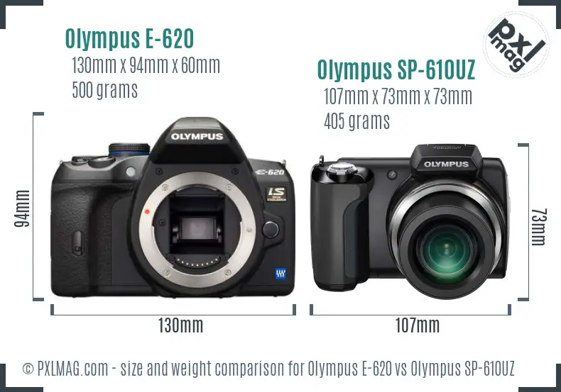 Olympus E-620 vs Olympus SP-610UZ size comparison