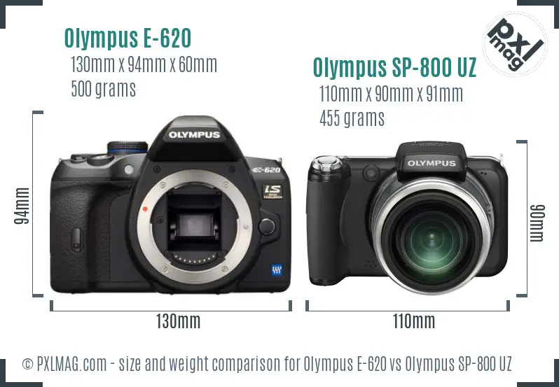 Olympus E-620 vs Olympus SP-800 UZ size comparison