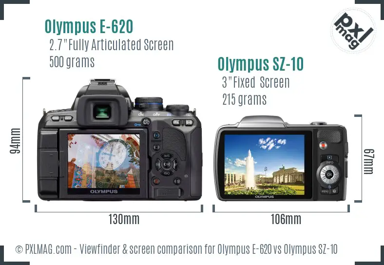 Olympus E-620 vs Olympus SZ-10 Screen and Viewfinder comparison