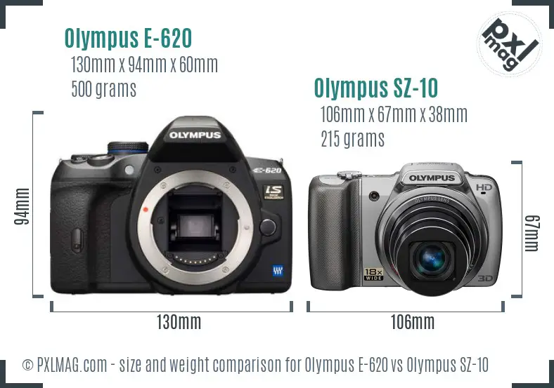 Olympus E-620 vs Olympus SZ-10 size comparison