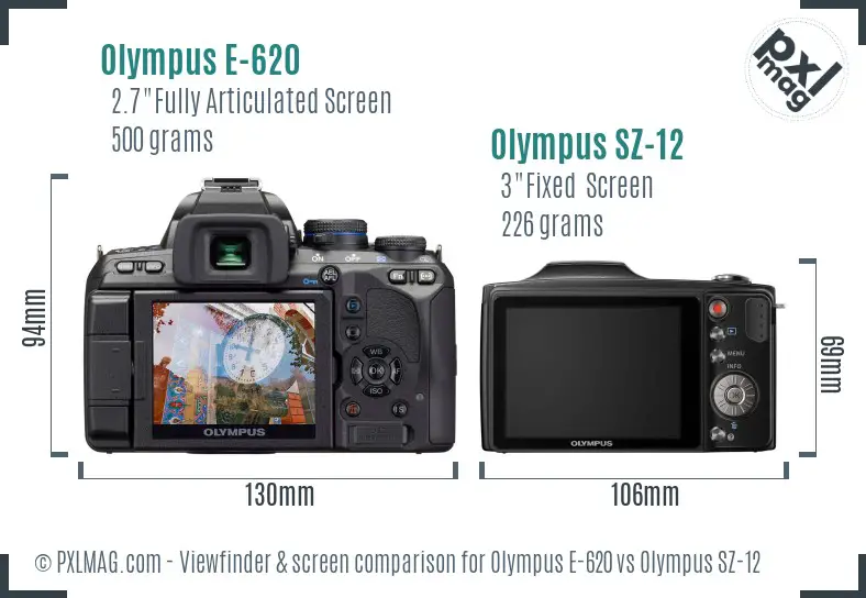 Olympus E-620 vs Olympus SZ-12 Screen and Viewfinder comparison