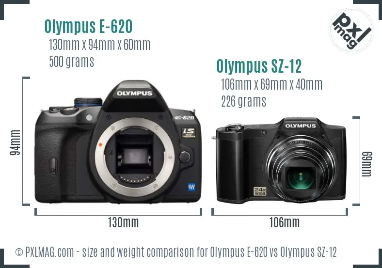 Olympus E-620 vs Olympus SZ-12 size comparison