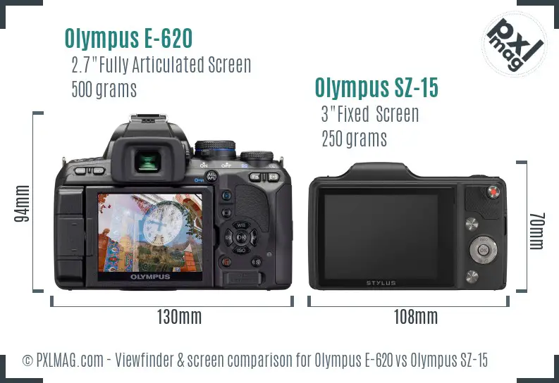 Olympus E-620 vs Olympus SZ-15 Screen and Viewfinder comparison