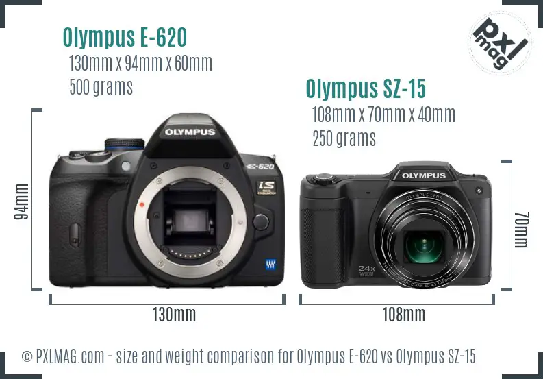 Olympus E-620 vs Olympus SZ-15 size comparison