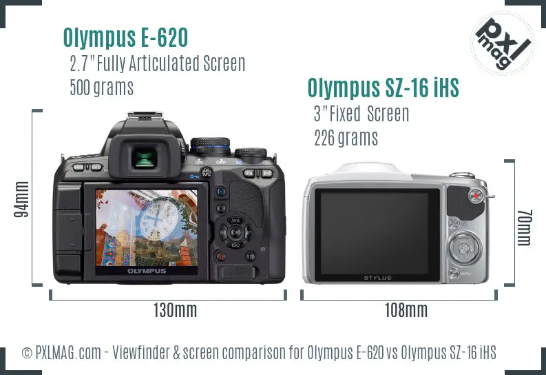 Olympus E-620 vs Olympus SZ-16 iHS Screen and Viewfinder comparison