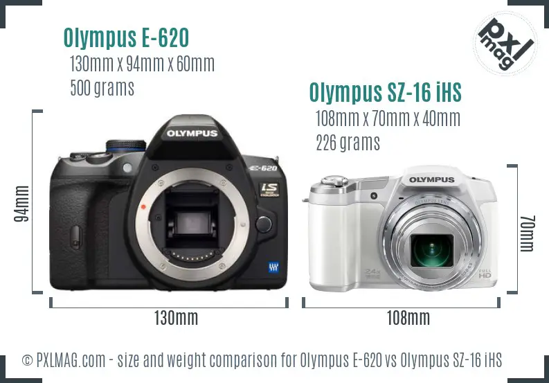 Olympus E-620 vs Olympus SZ-16 iHS size comparison