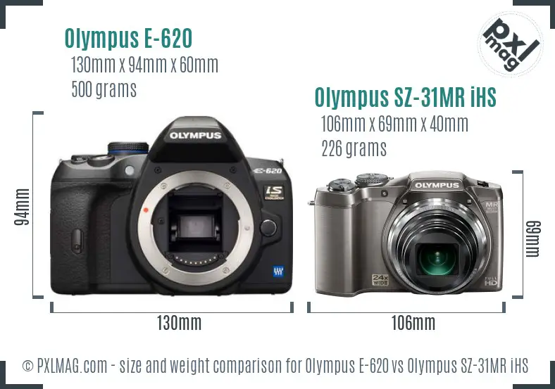 Olympus E-620 vs Olympus SZ-31MR iHS size comparison