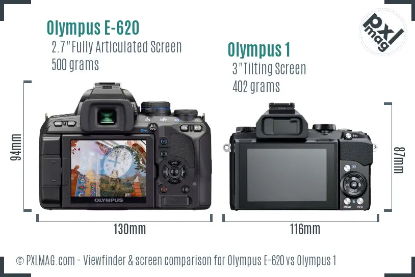 Olympus E-620 vs Olympus 1 Screen and Viewfinder comparison