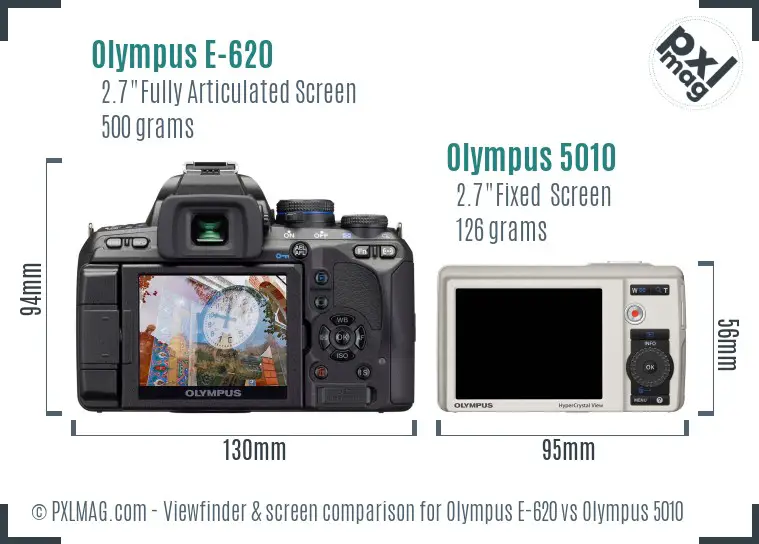 Olympus E-620 vs Olympus 5010 Screen and Viewfinder comparison