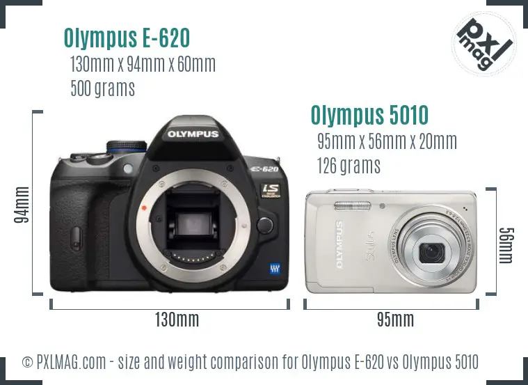 Olympus E-620 vs Olympus 5010 size comparison
