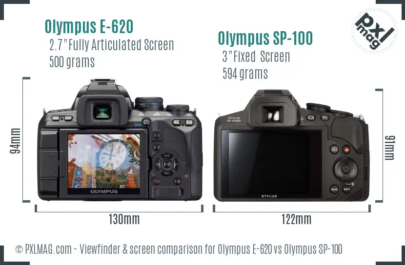Olympus E-620 vs Olympus SP-100 Screen and Viewfinder comparison