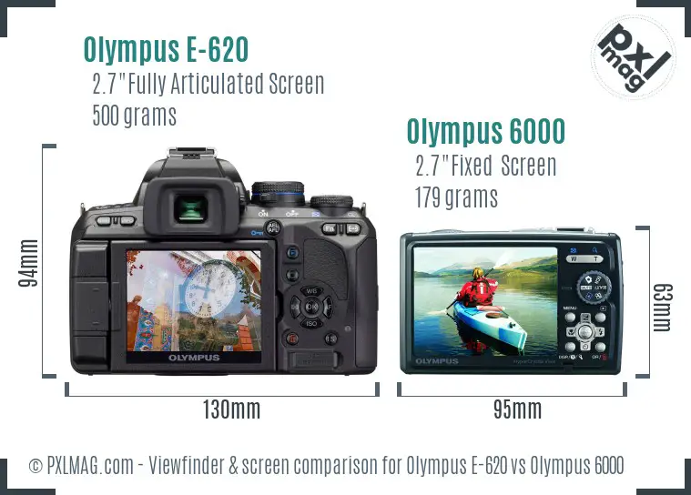 Olympus E-620 vs Olympus 6000 Screen and Viewfinder comparison