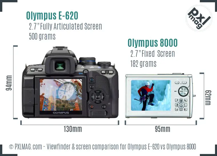 Olympus E-620 vs Olympus 8000 Screen and Viewfinder comparison