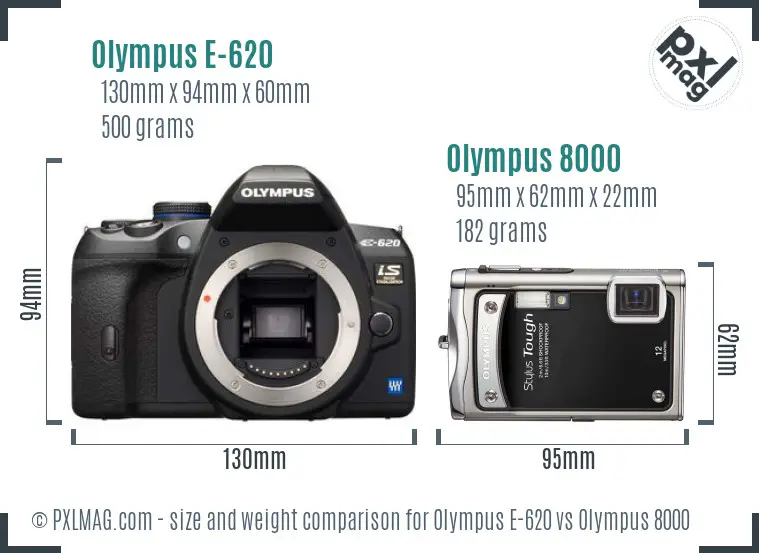 Olympus E-620 vs Olympus 8000 size comparison