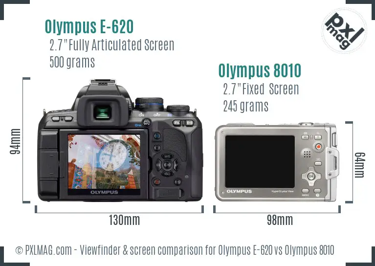 Olympus E-620 vs Olympus 8010 Screen and Viewfinder comparison