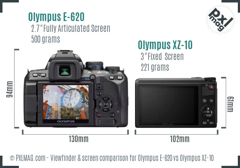 Olympus E-620 vs Olympus XZ-10 Screen and Viewfinder comparison