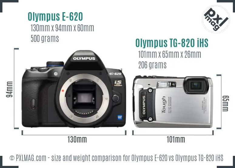 Olympus E-620 vs Olympus TG-820 iHS size comparison