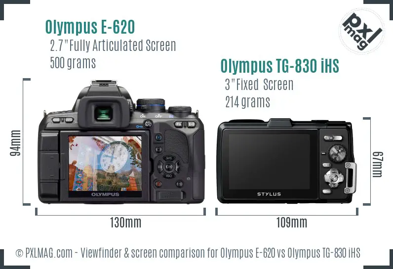 Olympus E-620 vs Olympus TG-830 iHS Screen and Viewfinder comparison