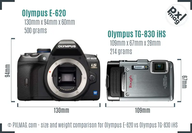 Olympus E-620 vs Olympus TG-830 iHS size comparison