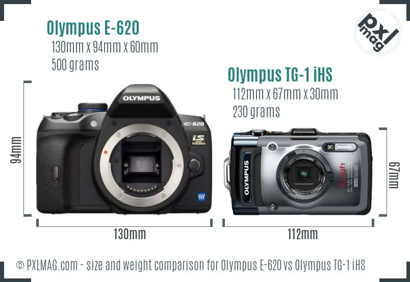 Olympus E-620 vs Olympus TG-1 iHS size comparison