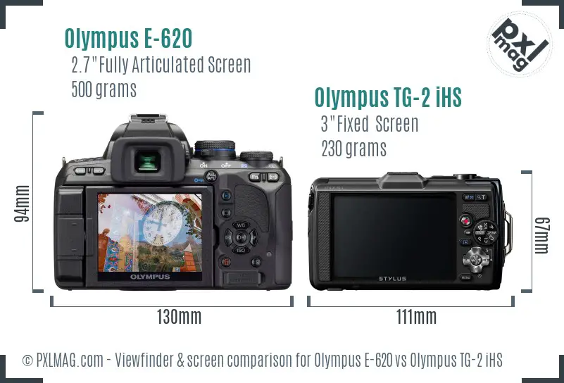 Olympus E-620 vs Olympus TG-2 iHS Screen and Viewfinder comparison