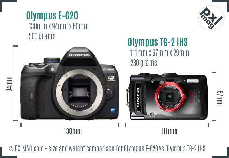 Olympus E-620 vs Olympus TG-2 iHS size comparison