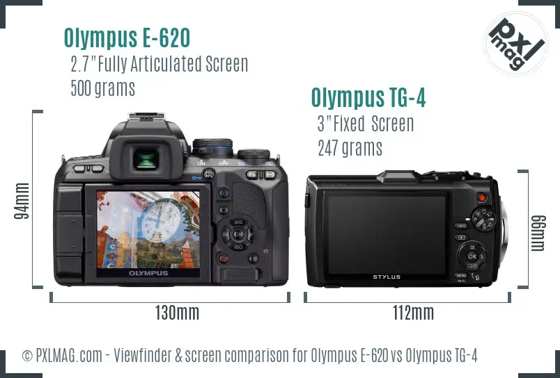Olympus E-620 vs Olympus TG-4 Screen and Viewfinder comparison
