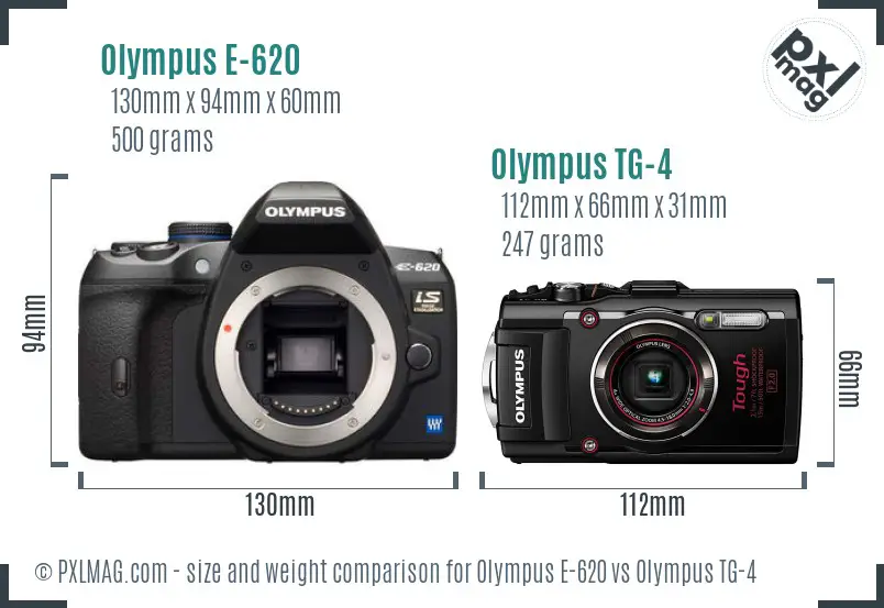 Olympus E-620 vs Olympus TG-4 size comparison