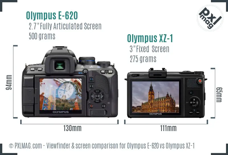 Olympus E-620 vs Olympus XZ-1 Screen and Viewfinder comparison