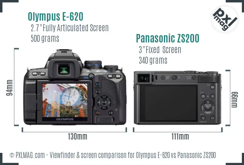 Olympus E-620 vs Panasonic ZS200 Screen and Viewfinder comparison