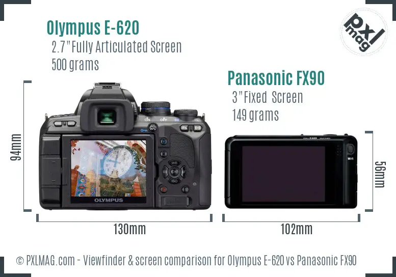 Olympus E-620 vs Panasonic FX90 Screen and Viewfinder comparison