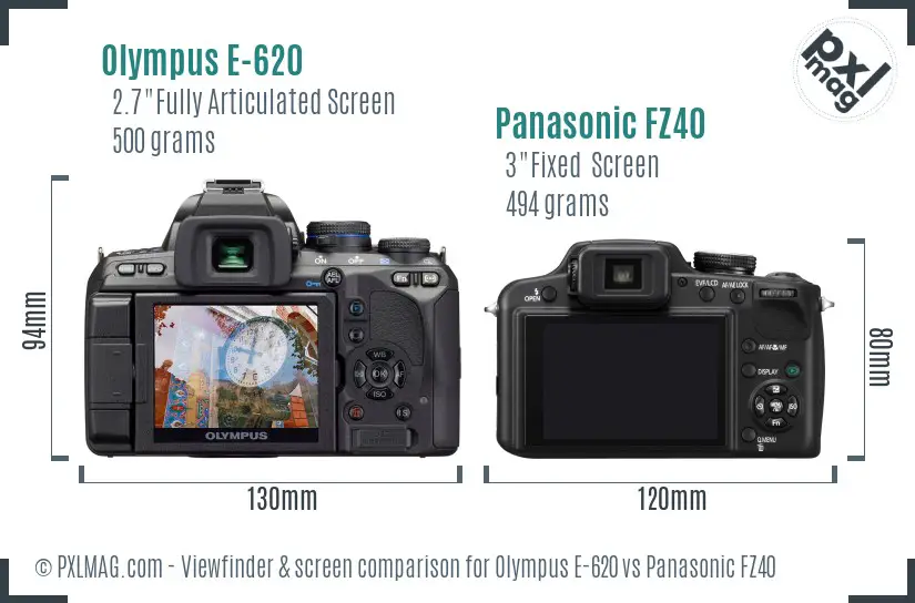 Olympus E-620 vs Panasonic FZ40 Screen and Viewfinder comparison