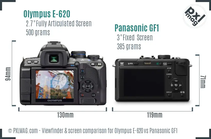 Olympus E-620 vs Panasonic GF1 Screen and Viewfinder comparison