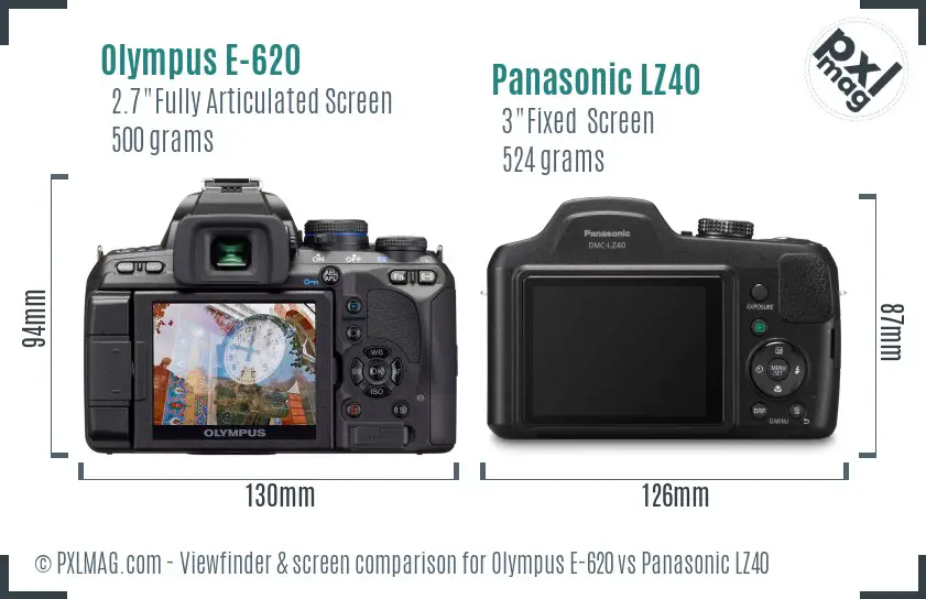 Olympus E-620 vs Panasonic LZ40 Screen and Viewfinder comparison