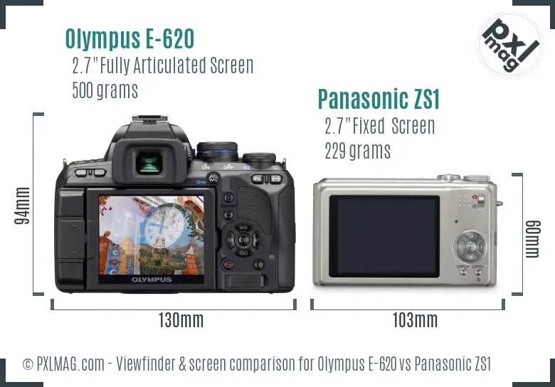 Olympus E-620 vs Panasonic ZS1 Screen and Viewfinder comparison