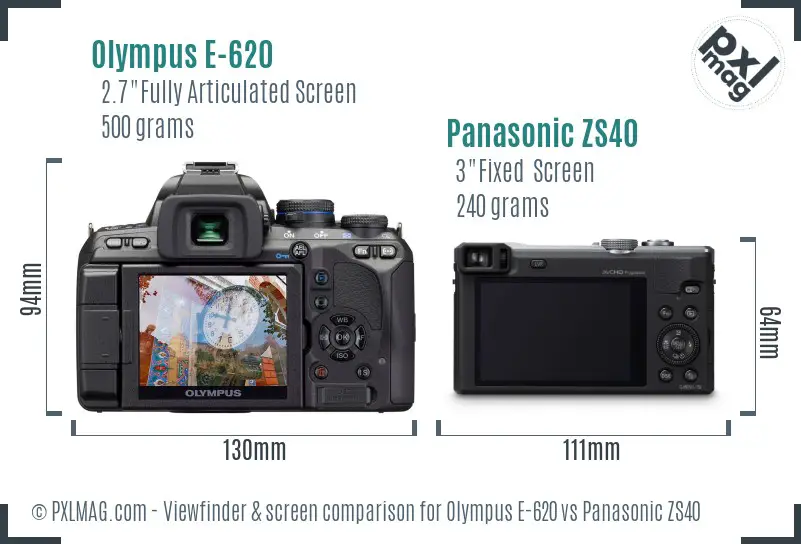 Olympus E-620 vs Panasonic ZS40 Screen and Viewfinder comparison