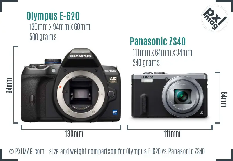 Olympus E-620 vs Panasonic ZS40 size comparison