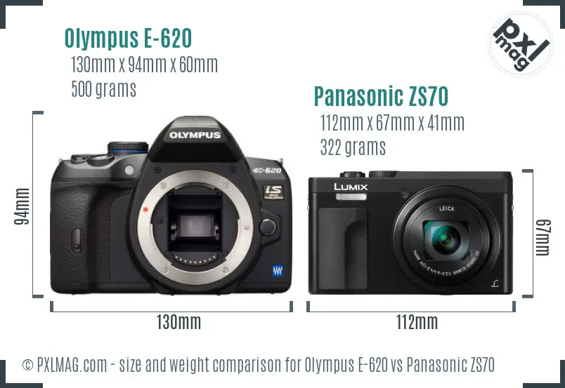 Olympus E-620 vs Panasonic ZS70 size comparison