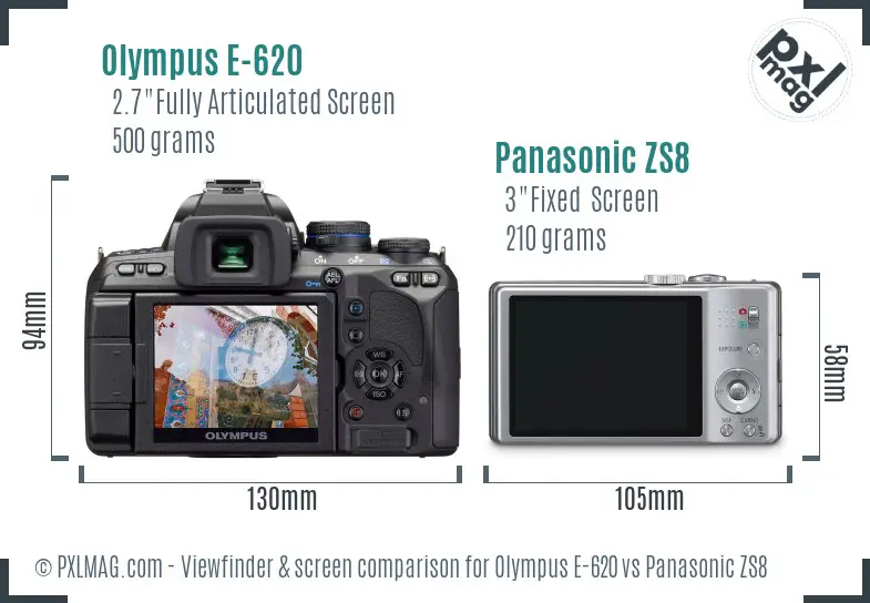 Olympus E-620 vs Panasonic ZS8 Screen and Viewfinder comparison
