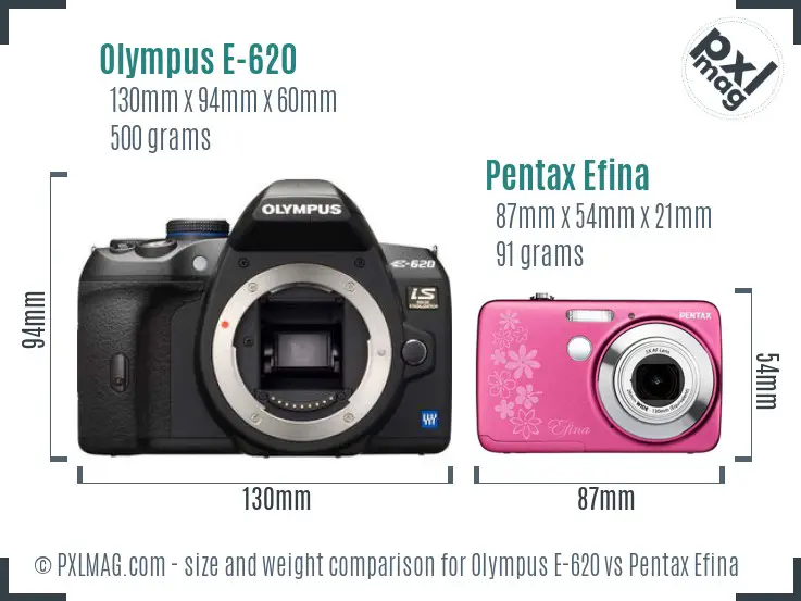 Olympus E-620 vs Pentax Efina size comparison