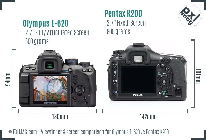 Olympus E-620 vs Pentax K20D Screen and Viewfinder comparison
