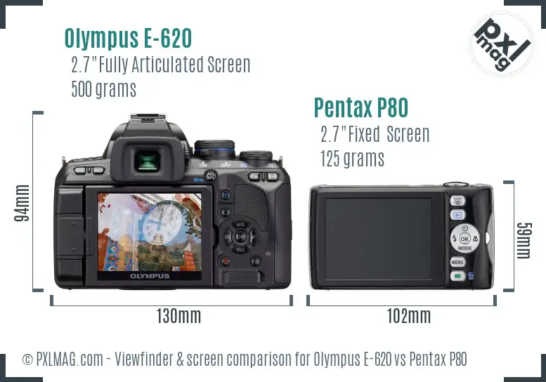 Olympus E-620 vs Pentax P80 Screen and Viewfinder comparison