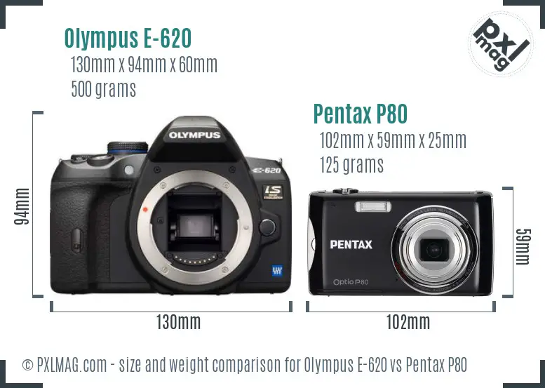 Olympus E-620 vs Pentax P80 size comparison