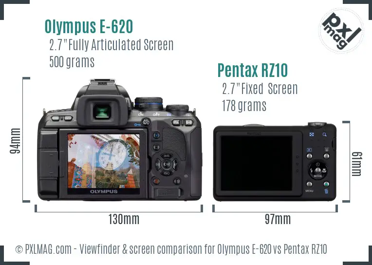 Olympus E-620 vs Pentax RZ10 Screen and Viewfinder comparison