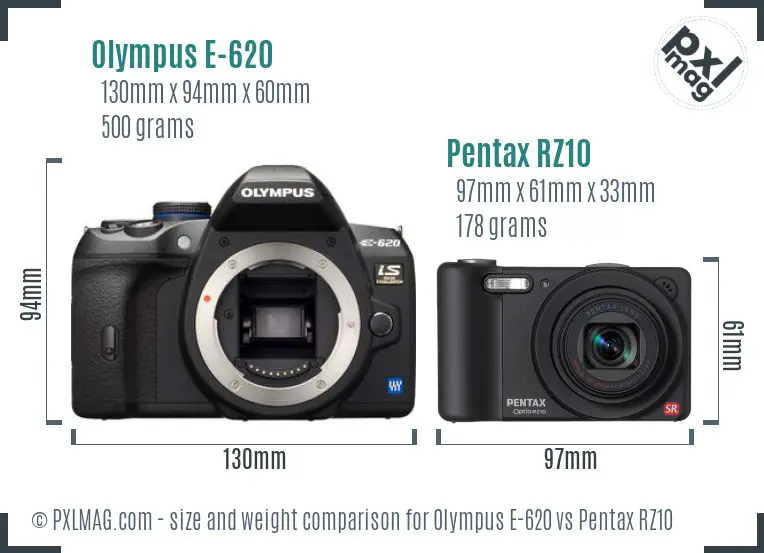 Olympus E-620 vs Pentax RZ10 size comparison