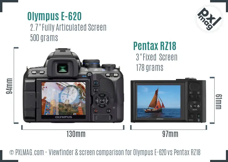 Olympus E-620 vs Pentax RZ18 Screen and Viewfinder comparison