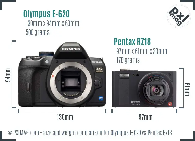 Olympus E-620 vs Pentax RZ18 size comparison