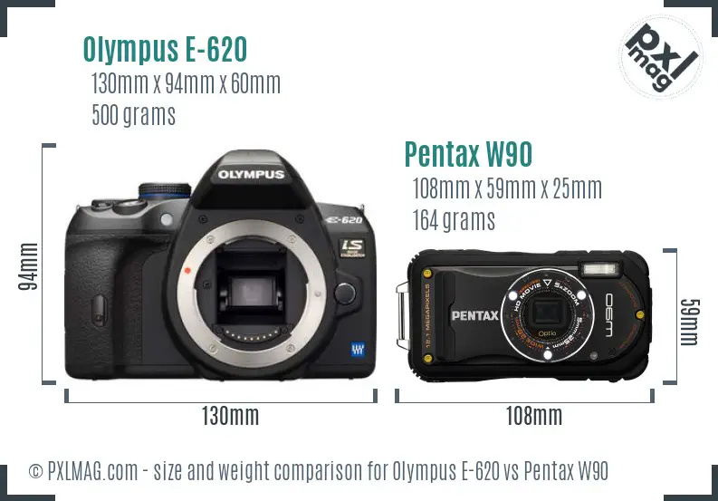 Olympus E-620 vs Pentax W90 size comparison